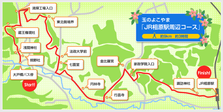 JR相模原駅周辺コース