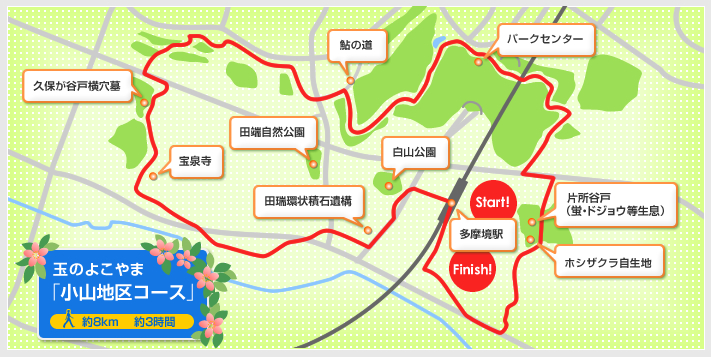 小山地区コース